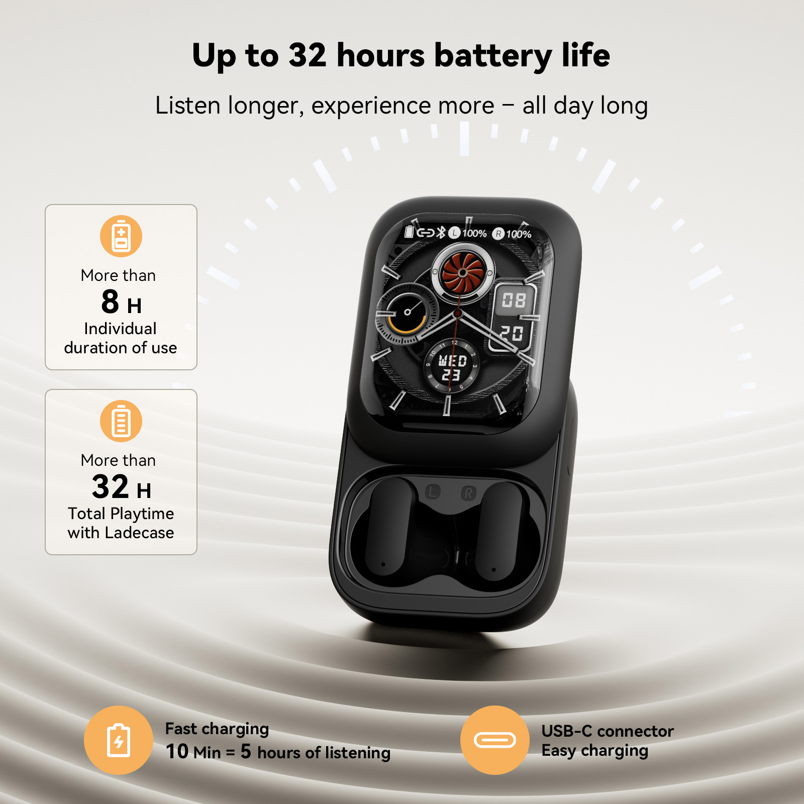 ZNP N04 Wireless Bluetooth Ear - Earphones review and price