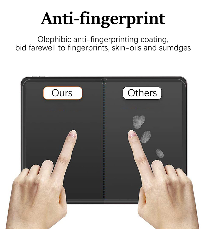 Paper Film Like Screen Protect - Matte Anti Glare Screen Protector review and price
